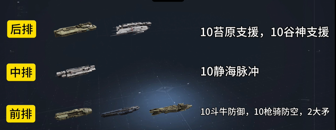 无尽的拉格朗日能否实现预制模组的使用