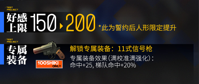 少女前线行裁者配队如何提高作战效率 少女前线行裁者配队如何提高作战效率