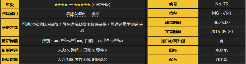 在少女前线中使用sig556有何优势