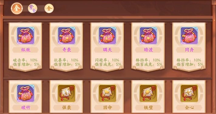 少年三国志2月基金包含哪些项目