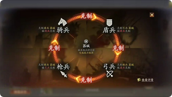 三国志战略版中要如何寻找到张飞这个人物 三国志战略版中要如何寻找到张飞这个人物