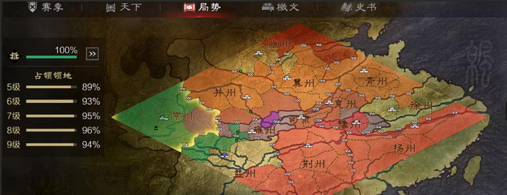 率土之滨群董使用时要注意什么搭配 率土之滨群董使用时要注意什么搭配