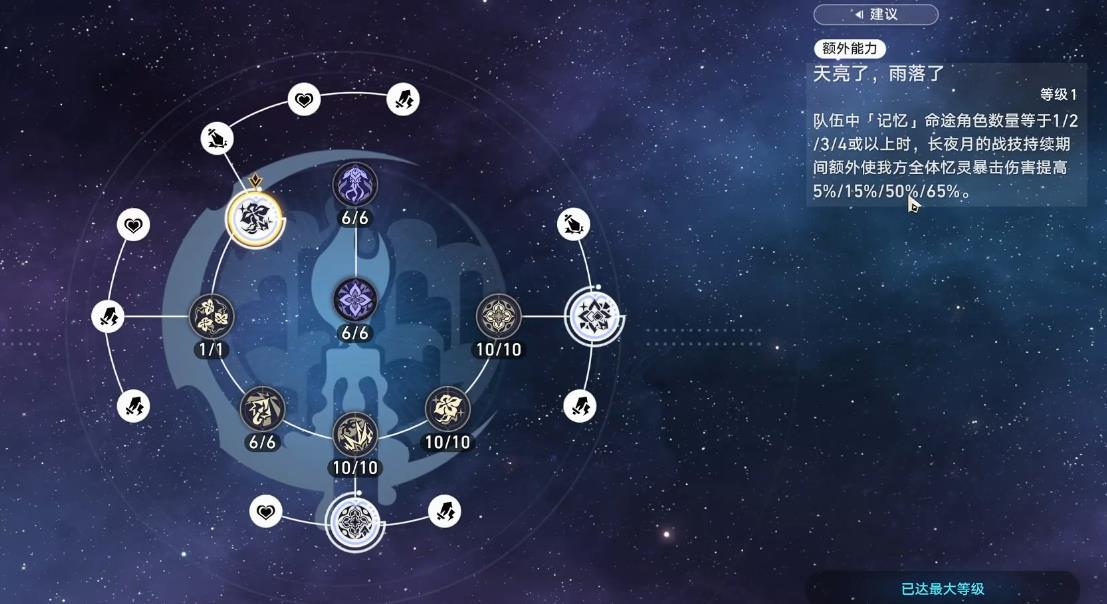 崩坏星穹铁道希露瓦可以与什么样的阵容配合 崩坏星穹铁道希露瓦可以与什么样的阵容配合