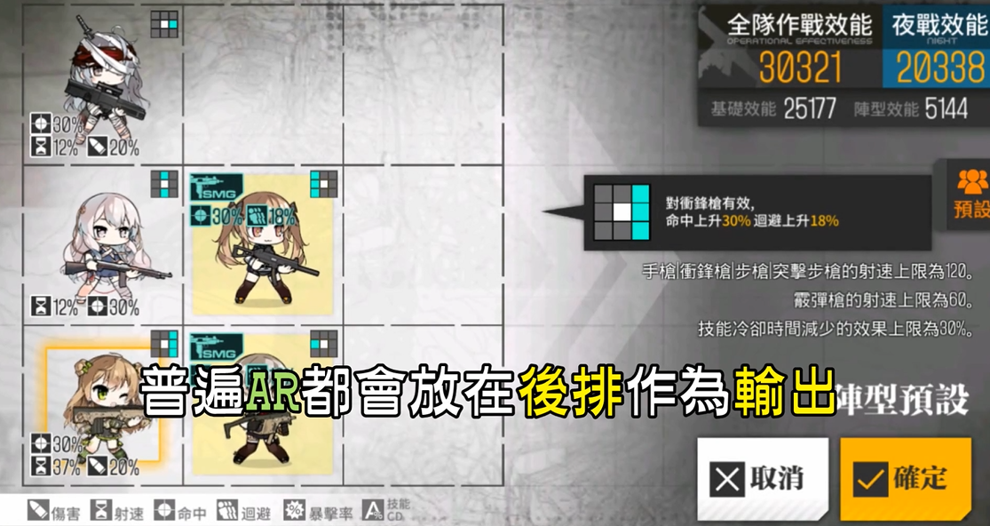 少女前线人形制造契约应该如何操作才能更有效