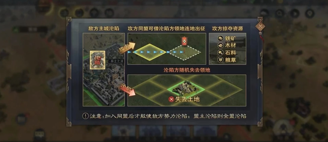 出征还是率土之滨练兵谁经验更丰富