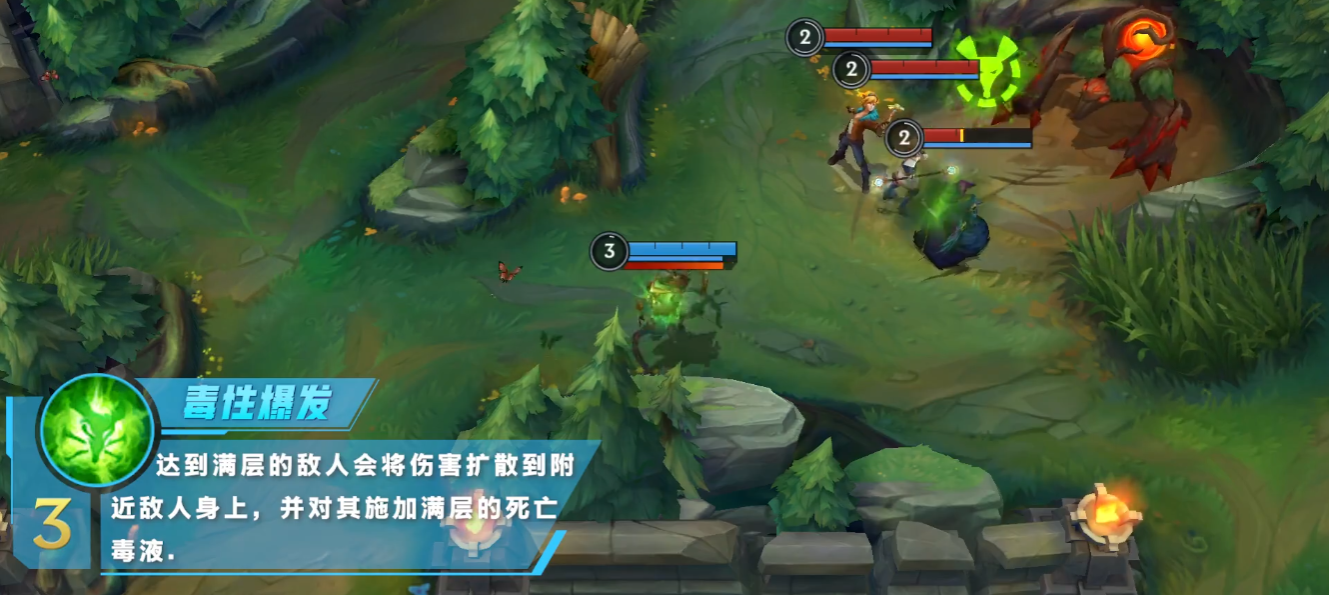 英雄联盟手游中哪个打劫角色强力 英雄联盟手游中哪个打劫角色强力