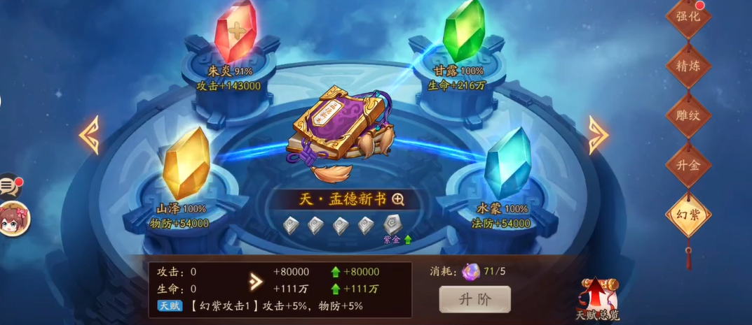 想要获得少年三国志2元宝应该参与哪些活动