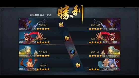 乱斗西游孙悟空的天赋如何设置 乱斗西游孙悟空的天赋如何设置