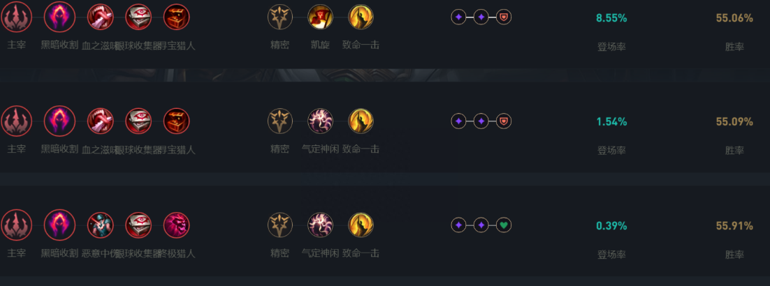 英雄联盟手游中有哪些战士很厉害