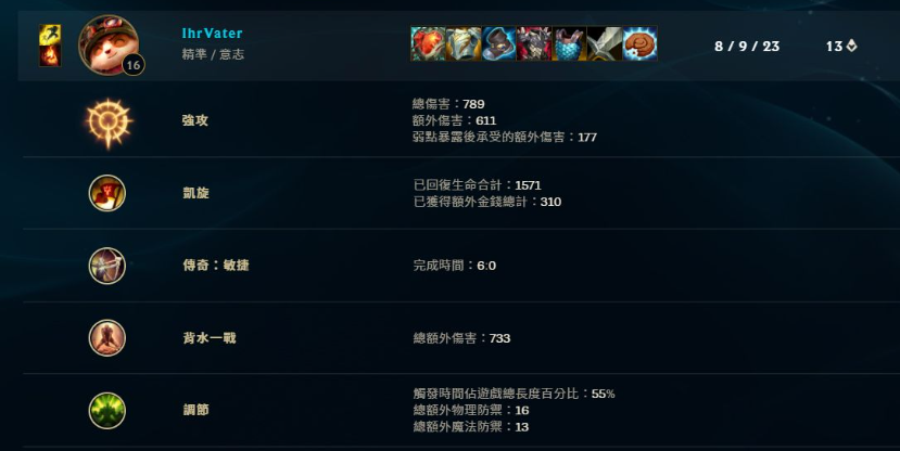 英雄联盟手游中有哪些战士很厉害