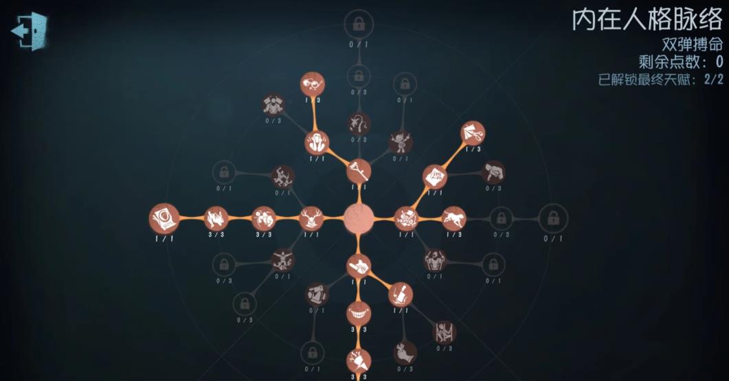 什么样的地图有利于第五人格救人