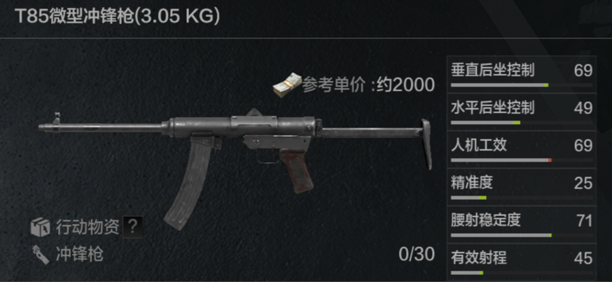 暗区突围信仰之跃是否适合每个人