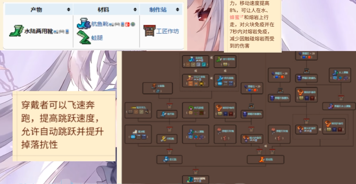 泰拉瑞亚哪个游戏模式更具挑战性