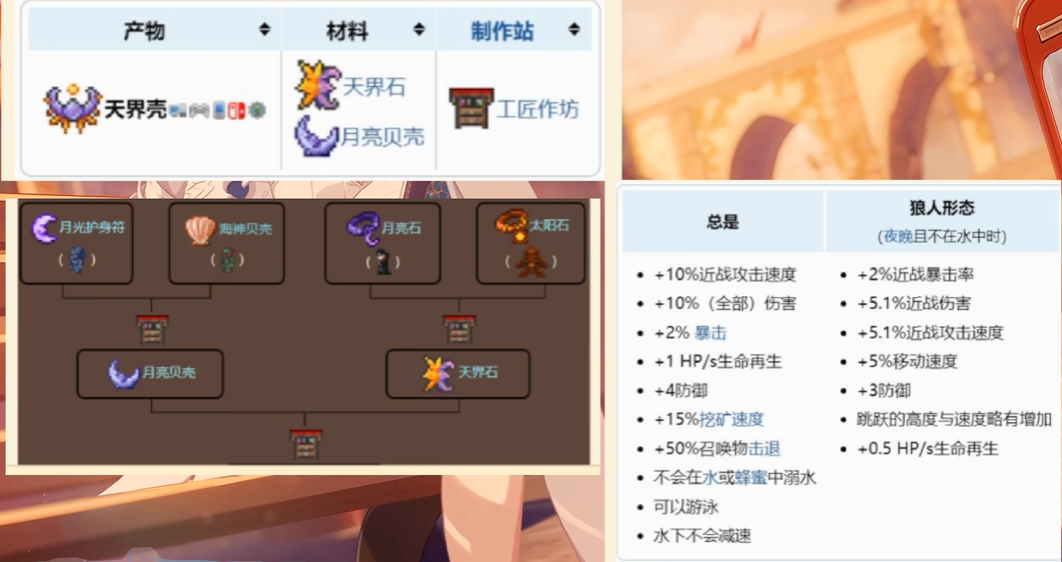 泰拉瑞亚哪个游戏模式更具挑战性