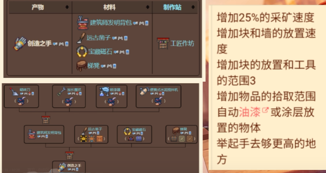 泰拉瑞亚哪个游戏模式更具挑战性