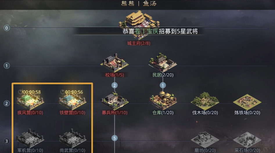 怎样搭配率土之滨赵云的阵容 怎样搭配率土之滨赵云的阵容