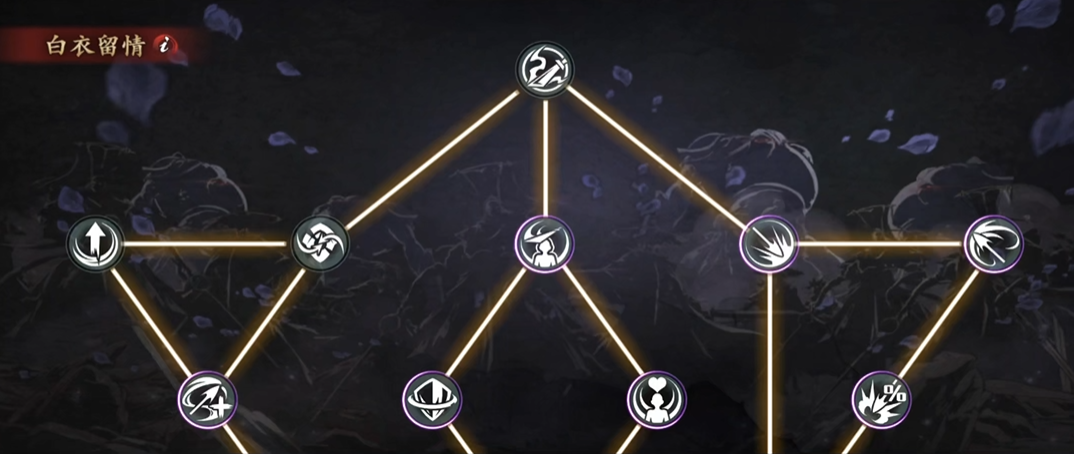 影之刃3左殇45的技能搭配有哪些值得尝试 影之刃3左殇45的技能搭配有哪些值得尝试