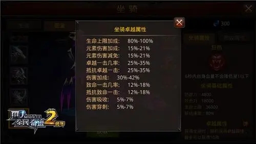 全民奇迹召唤技能侍女的能力是否与等级相关