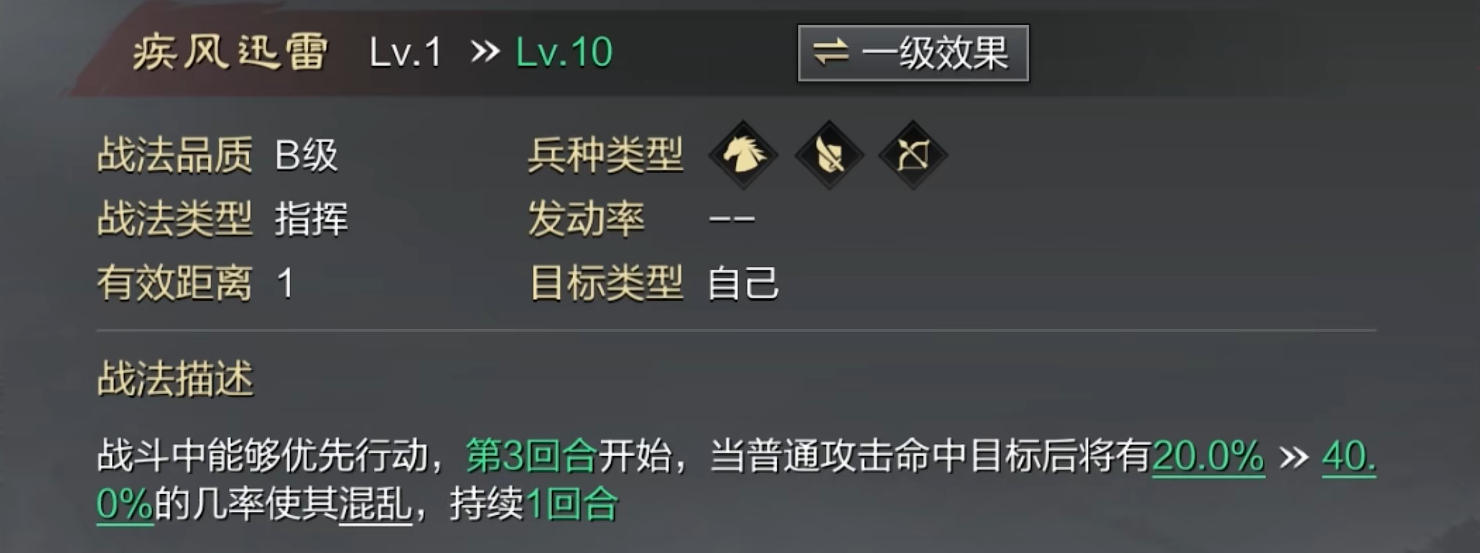 率土之滨中如何选择要进攻的城市