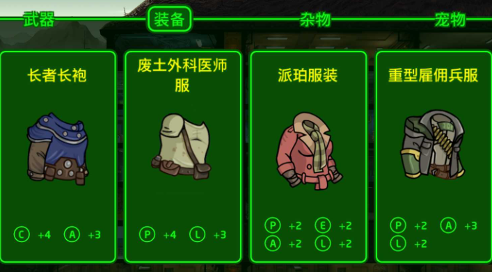 辐射避难所杂物能够发挥多大作用