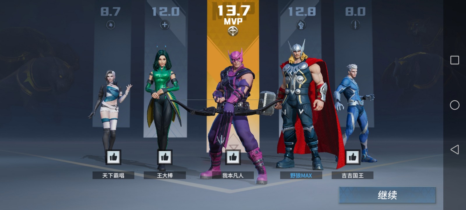 漫威超级战争中哪些角色出场率最高