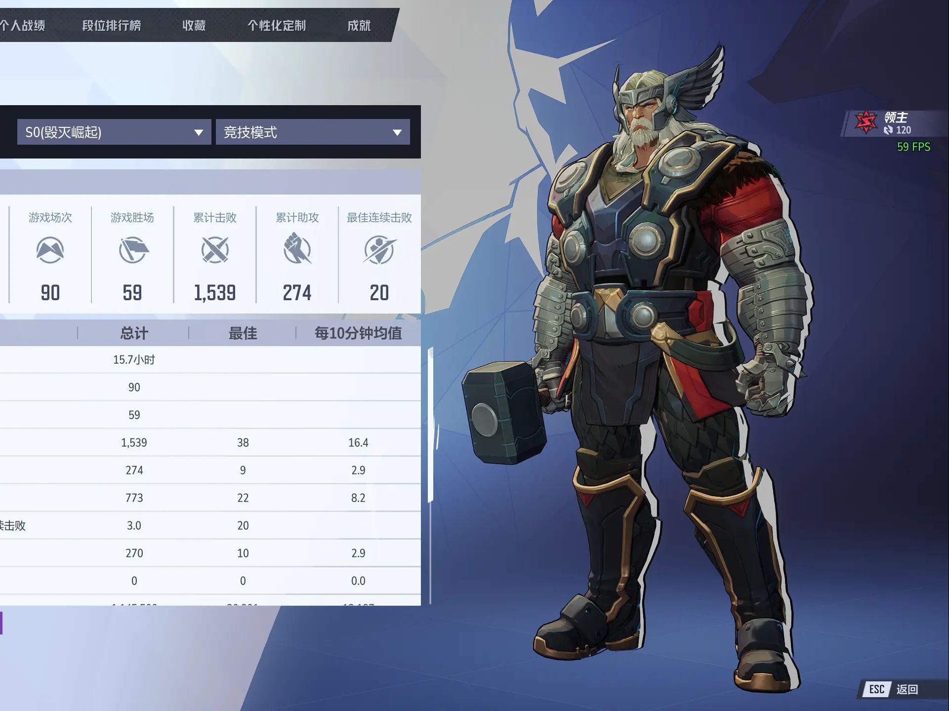 漫威超级战争中哪些角色出场率最高