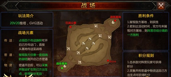 全民奇迹天赋升级需要注意哪些事项