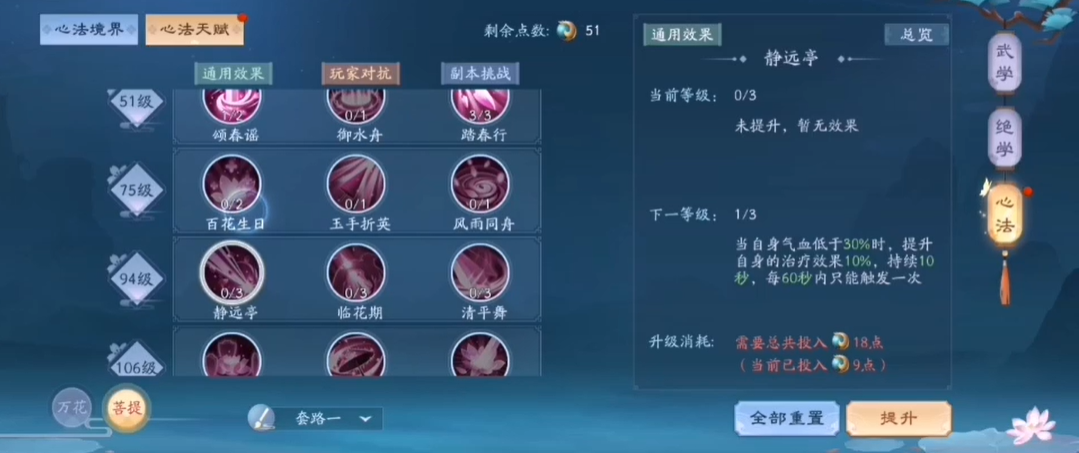 新笑傲江湖绑元中后期攻略需要哪些装备 新笑傲江湖绑元中后期攻略需要哪些装备