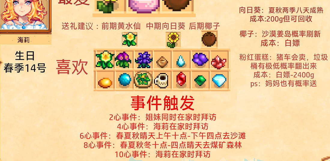 星露谷物语洗浴在游戏中如何解锁