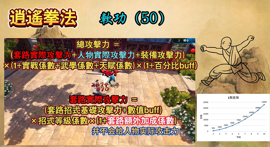 侠客风云传的心法中哪个更加优秀