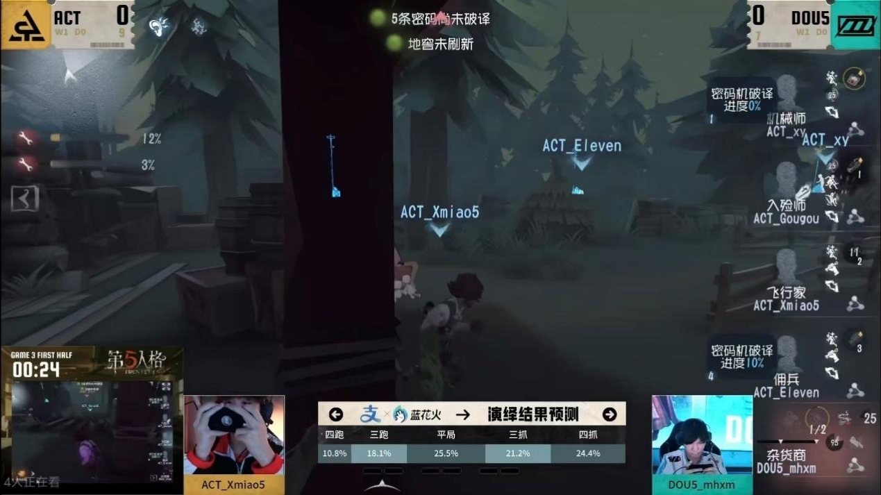 第五人格双军玩法如何与队友协作