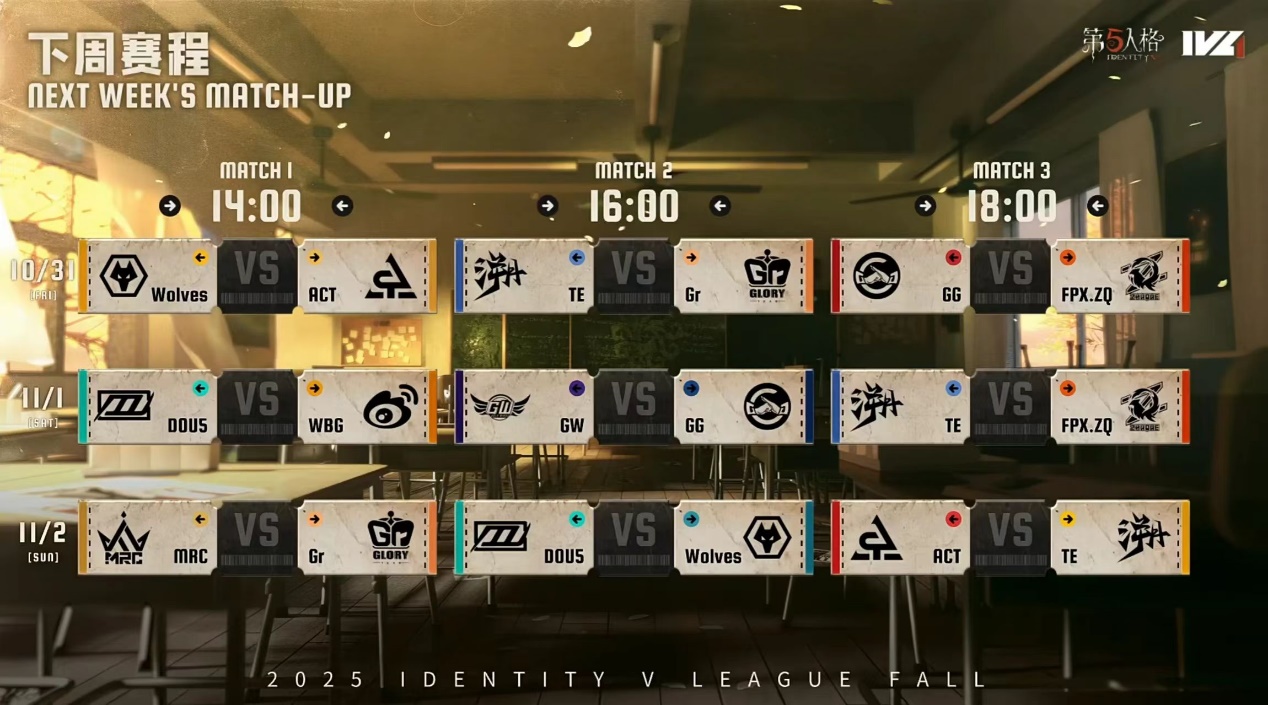 第五人格双军玩法如何与队友协作