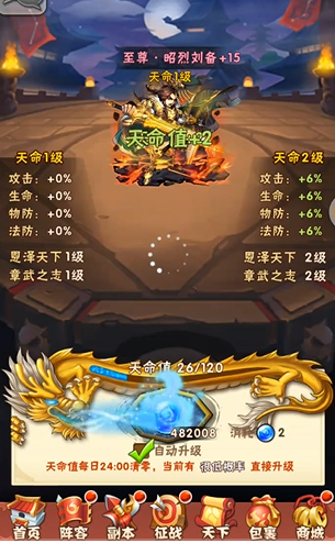 少年三国志二副本打不过应该如何调整阵容