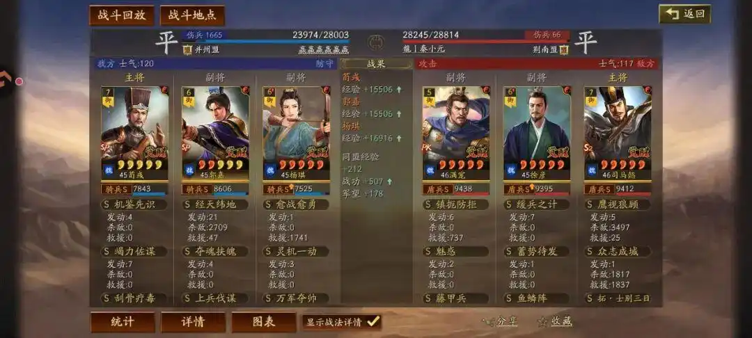 三国志战略版闭城需要满足怎样的条件