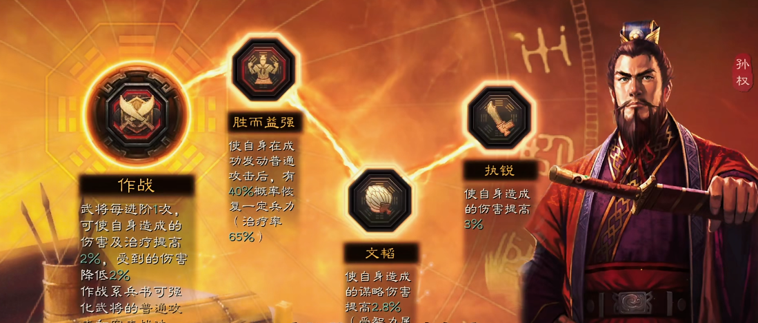 三国志战略版0氪玩家有没有开荒方法