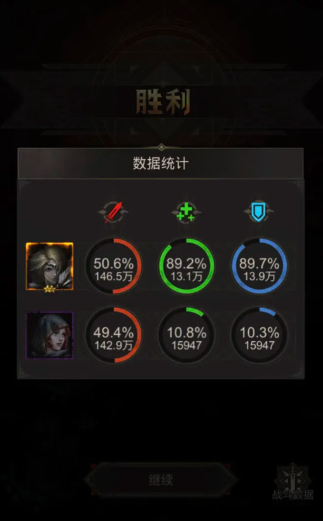 地下城堡3缓慢如何有效净化