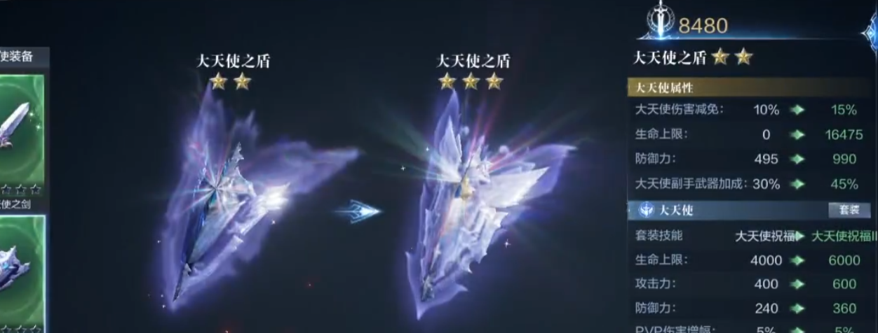 全民奇迹2游历的女神为什么这么受欢迎