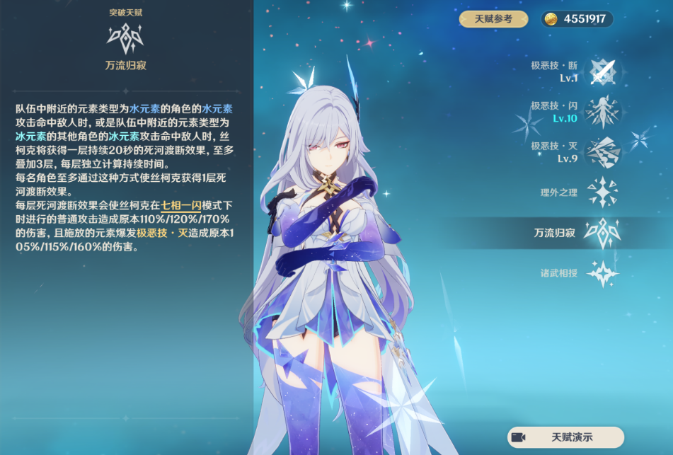 罗莎莉亚的圣遗物在原神中有什么用途