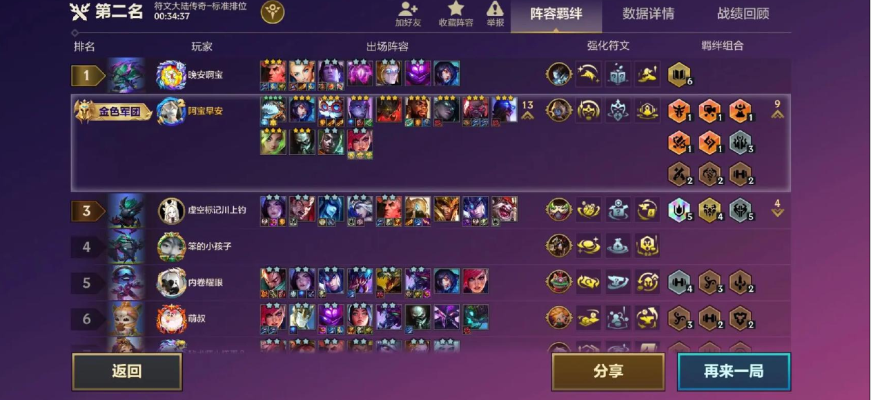 金铲铲之战中如何击败酿酒师 金铲铲之战中如何击败酿酒师