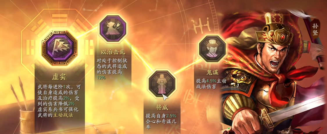 为什么三国志战略版行走路线不是一条直线