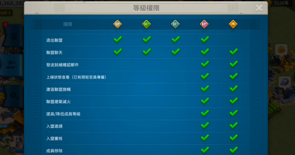 在万国觉醒远征63关中应该做些什么 在万国觉醒远征63关中应该做些什么