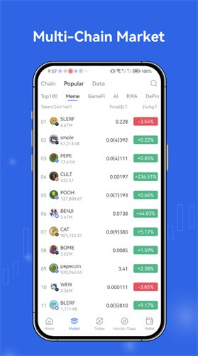 ave交易所app官方正版