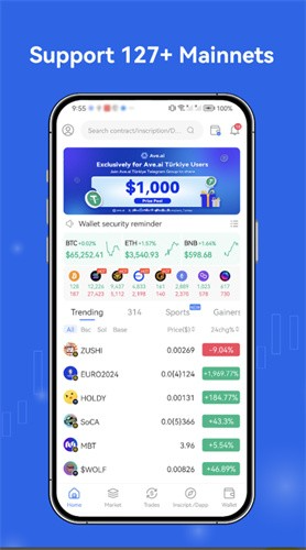 ave交易所app官方正版