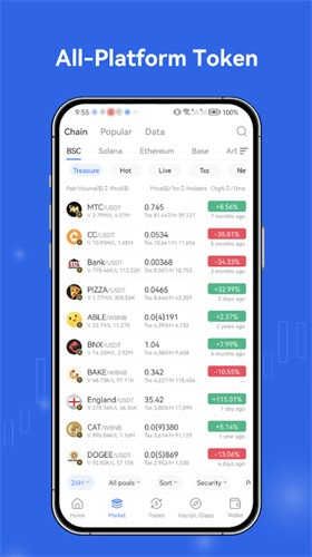 ave交易所app官方正版