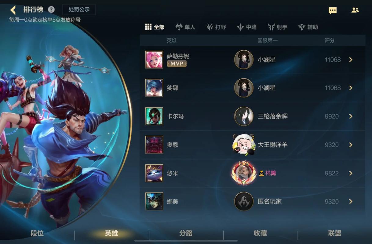 英雄联盟手游怎么选ad才能上分