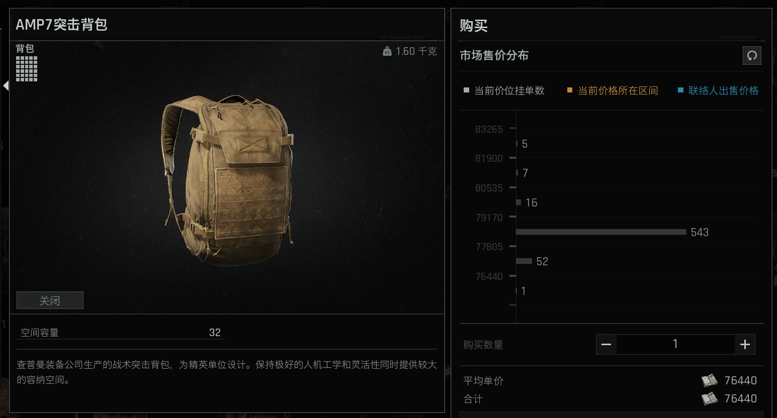 暗区突围究竟是哪个六甲最坚固 暗区突围究竟是哪个六甲最坚固