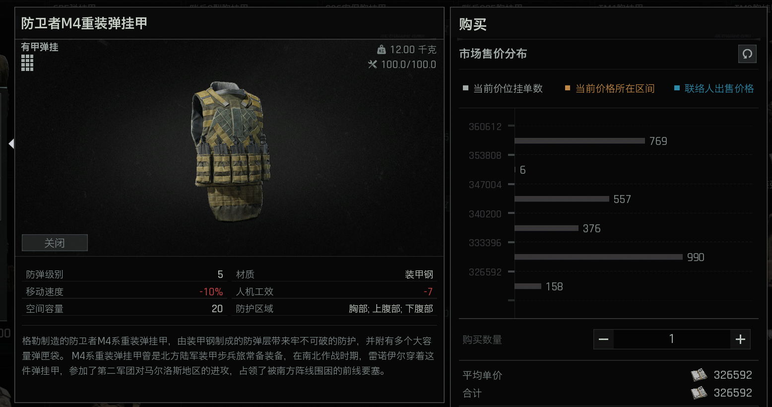 暗区突围究竟是哪个六甲最坚固 暗区突围究竟是哪个六甲最坚固