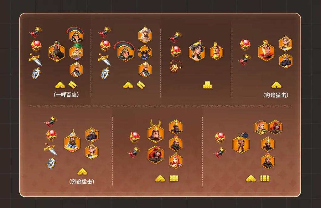 如何能够快速解锁万国觉醒四级兵单位