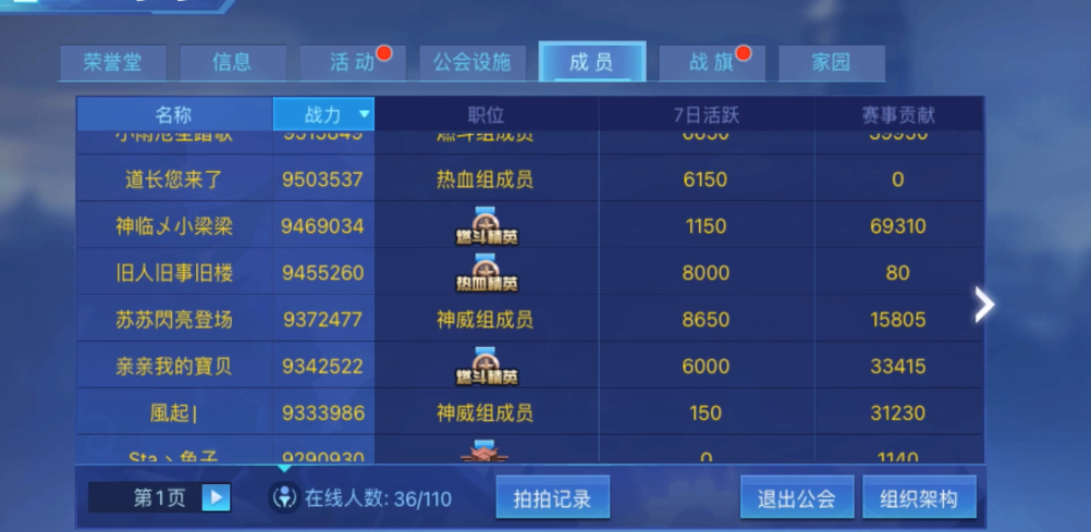 想要从事时空猎人职业需要做哪些准备