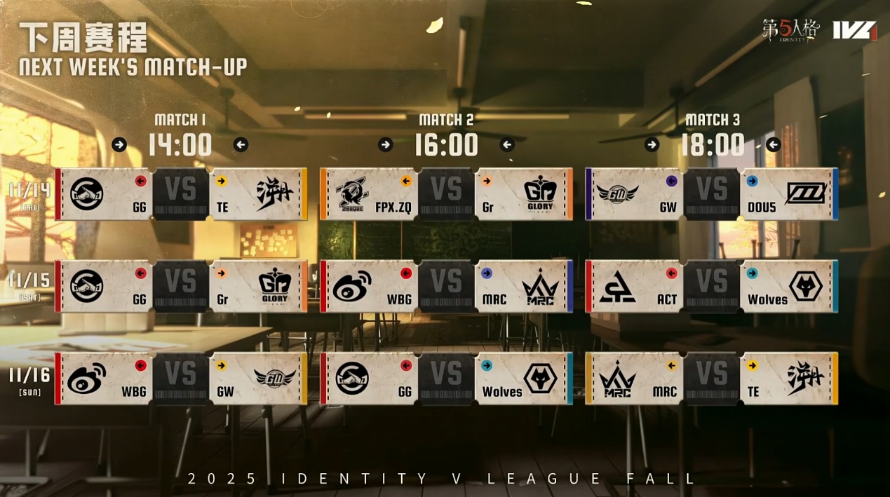 第五人格中灯火可以通过什么方式触发